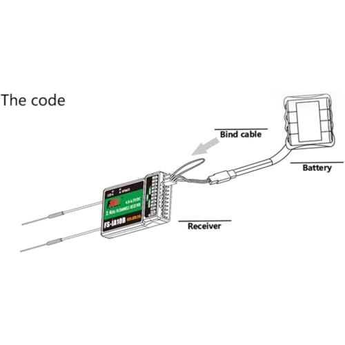 JeeFly RC Receiver FS-iA10B 10-Channel 2.4GHz Remote Control Receiver with iBus/PPM Dual Antenna AFHDS2 Compatible with FS-i6/i6S/i10 Transmitters for RC Drones, Airplanes & Helicopters