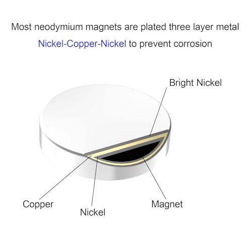 Very Powerful Cylinder Rare Earth Magnets, 3/8" D x 1-1/2" H - 8 Pack, Super Strong Neodymium Cylindrical Magnet, Mighty Magnet for Nail Polish, Strong Magnetic Rod for DIY Craft Magnets