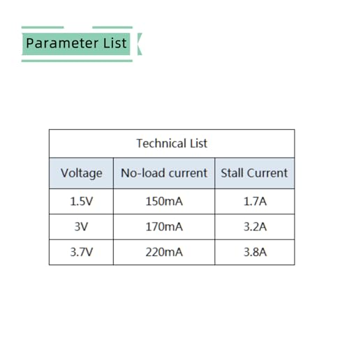 of Small DC Motor DC 3.7V Speed 23500r/min Mini for dc Gear Motor DIY Toy Mini USB Fan Science Experiment Appliance with Shaft 2PCS - size: N20 DC Motor 3.7V 23500RPM 2PCS