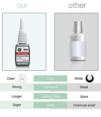 Rubber Glue - Instant Adhesive for Rubber, Tire, Crafts & More