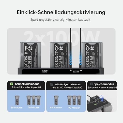 200W DJI Air 3/3S Battery Charging Hub 3-Channel Parallel Fast Charging Dual USB-C Input for DJI Air 3/3S Drone/RC, App Control/Storage/Discharge/LED Display