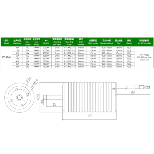2860 2550KV Brushless Motor Shaft Diameter 4MM Connector 3.5MM for 1/12 Scale On-Road Buggy Monster RC Car