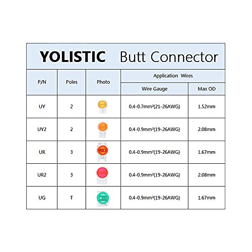 (Pack of 200) K3/UR2 Splice Connector Wire to Wire - color: Ur2 Connectors