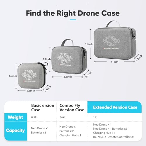 GAGITERVR N3 Neo Drone Hard Carrying Case Compatible with DJI Neo Drone Fly More Combo- 6 Flight Batteries, RC-N3/N2, Charging Hub & Accessories, Portable Protection Shoulder Strap for Travel Storage - size: For 6 Batteries/RCN3/Charging Hub