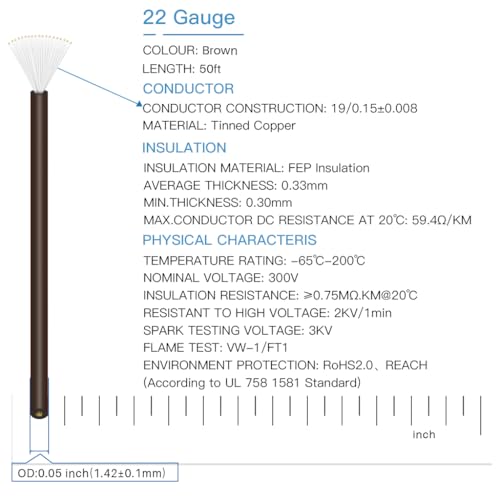 BNTECHGO 22AWG FEP Teflon Coated Wire Brown 50ft Tin-Plated Copper | 22 Gauge Strands Wire High-Temp FEP Insulation, -65°C to 200°C Rated, Aerospace Wiring, Medical Wiring, Scientific Equipment - size: 50ft Brown