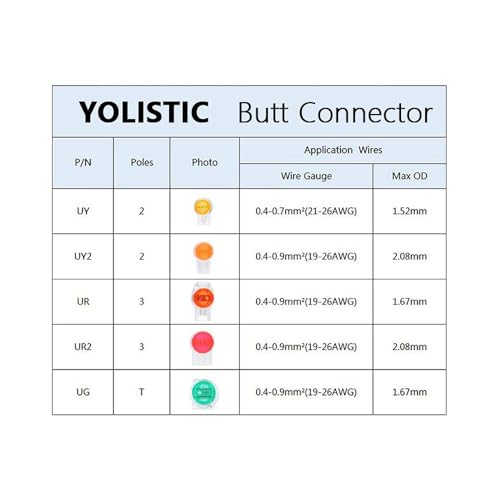 (Pack of 200) K2/UY2 Splice Connector Wire to Wire - color: Uy2 Connectors