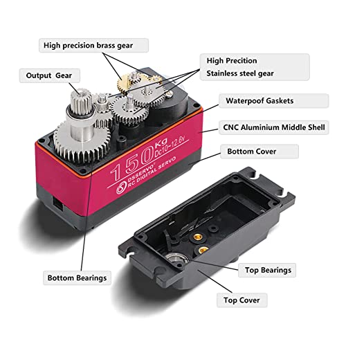 150kg High Torque RC Steering Servo Motor 10V~12.6V HV 18T Digital Metal Gear Waterproof for 1/5 Large Scale Cars 270 Degree - size: 150KG-270°