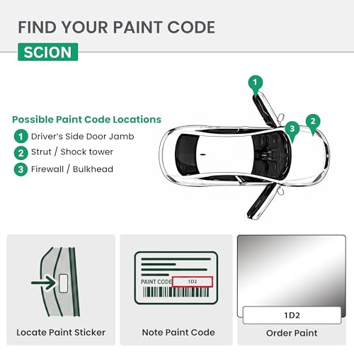 ERA Paints - 1D2 - Thunder Cloud Metallic for SCION Exact OEM Color Match Automotive Touch Up Paint for Cars - Scratch & Chip Repair for Metal & Plastic - Essential Kit - Made in USA - style: Jar - Essential Kit