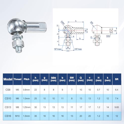 M METERXITY 4-Pack CS10 Ball Head Rod End Bearing, M5x0.8 Right Male Thread and Right Female Thread Self-lubricating Carbon Steel Angle Ball Joint Socket End Fitting for Automotive - size: M5x0.8, style: Right Thread