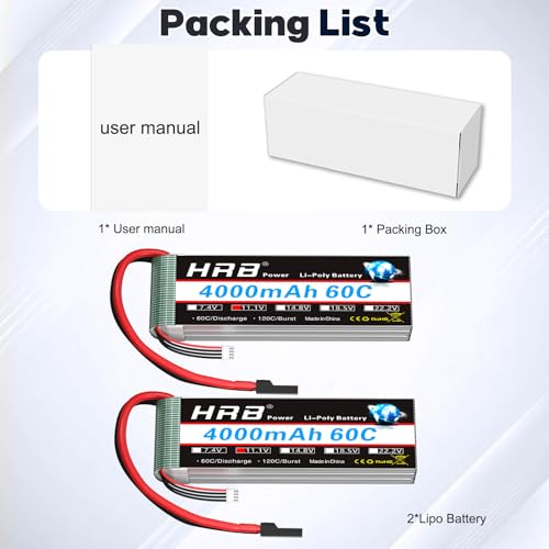 HRB 2PCS 3S 4000mAh Lipo Battery 60C TR 11.1V Compatible with RC Plane
