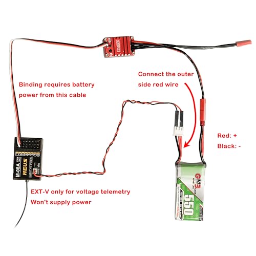 MEUS RACING 2.4GHz RC Receiver M-06A Long Range Control RX Compatible with MEUS Racing RC Transmitter ME-10B for RC Car/Boat/Tank etc. (6CH)