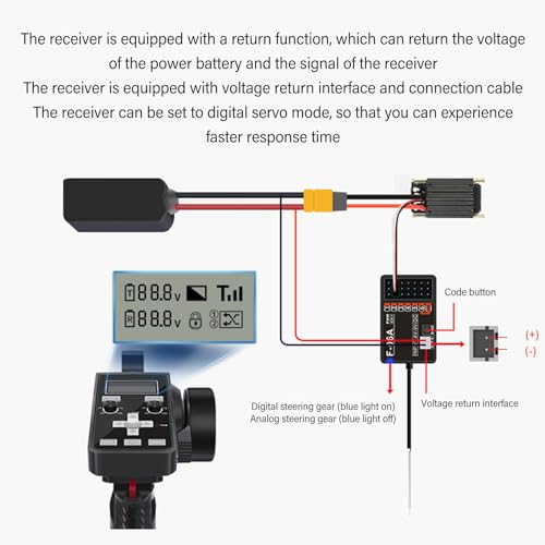2.4GHz 6 Channel Transmitter Receiver, Professional RC Remote Controller for Car Boat 300m Ground Range, LCD Screen