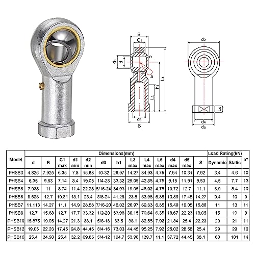 uxcell PHSB10 5/8 Inch Female Rod End Bearing Set - 2pcs of 5/8-18 Left and Right Hand Thread Rod Ends with Jam Nut - size: 5/8