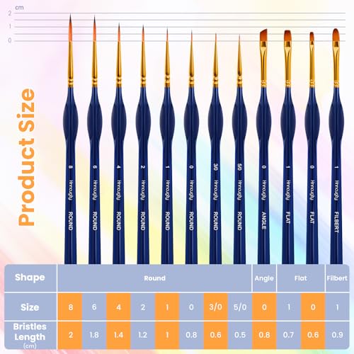 Hnncugty Miniature Paint Brushes 12 pcs, Paint Brushes for Acrylic Painting | Art Supplies for Oil, Watercolor Detailing Models Rock Body Face Nail Drawing Artist Gifts, Triangular Handles Blue - color: Blue