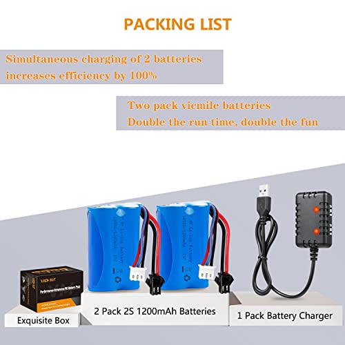 H101 RC Boat Battery 7.4V 1200mAh Li-ion Battery SM2P Plug with 1 to 2 USB Charger Compatible with Most RC Boat RC Cars Trucks Rechargeable Batteries 2PACK