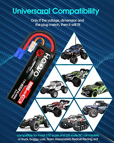 HOOVO 2S Lipo Battery 7.6V 9000mAh 120C RC Battery Hard Case EC5 Plug 2Pack | High Voltage Battery, compatible for RC Cars Boats Trucks Buggies Drones RC Vehicles - style: 2S 9000mAh