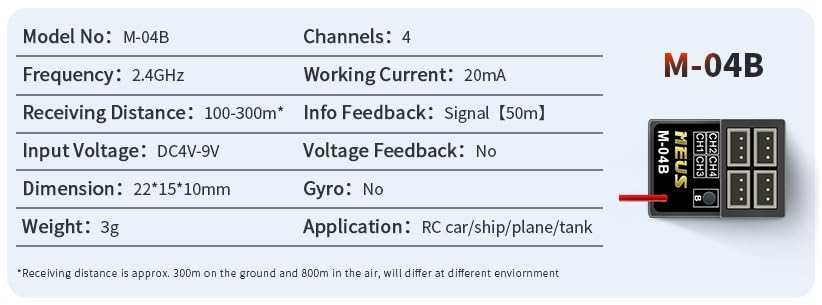 MEUS RACING ME-8B RC Transmitter 6 Channels 2.4GHz and Receiver for 1/8 1/10 1/18 1/24 1/30 RC Crawler Car Boat TRX4 TRX4M SCX10 SCX24 SCX30 Upgrades Parts (with 04B Receiver, Black) - color: With 04b Receiver, Black