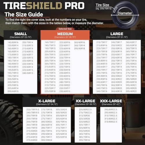 TIRESHIELD PRO Trailer Tire Covers (Set of 2) - Heavy Duty All-Weather UV-Resistant Protective Wheel Covers w/StormLock-System - Year-Round Protection for Your Trailer Tires w/ 26-28.75" Diameter - size: Medium - Fits Tire Diameters 26-28.75", style: TIRE