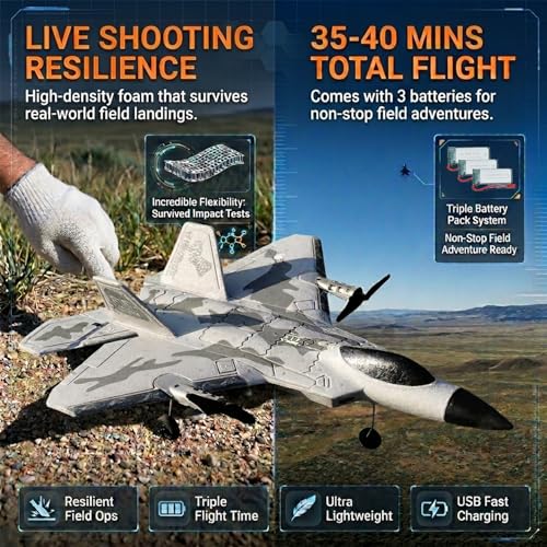 4-CH F-22 Raptor RC Plane,Vertical Flight Mode,Upgraded Dual Motors