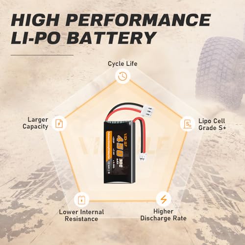 SCX24 Battery 7.4V 450mAh Lipo Battery 2S 30C Rechargeable Lipos with PH2.0 Plug Fit for Most 1/10, 1/16, 1/18, 1/24 Scale RC Cars Trucks