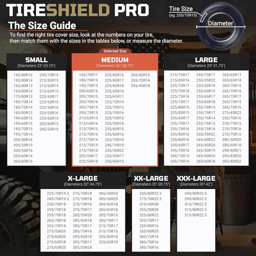 TIRESHIELD PRO Tire Covers Set of 4 - Heavy Duty All-Weather UV-Resistant Wheel Covers w/StormLock-System - Year-Round Protection for Your RV, Camper, Truck, Car & Trailer Tires w/ 26-28.75" Diameter - size: Medium - Fits Tire Diameters 26-28.75", style: