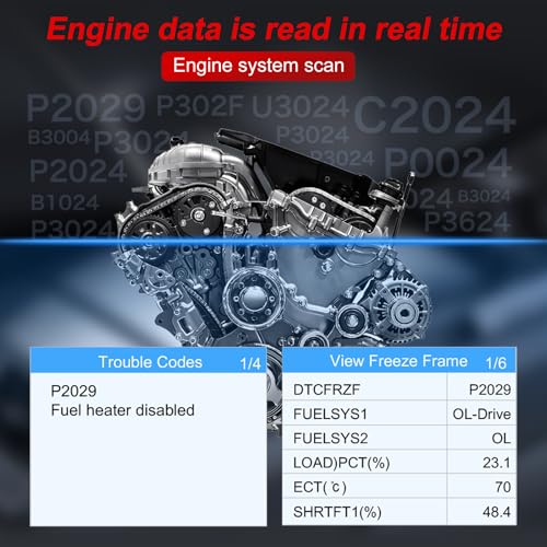 OBD2 Scanner Diagnostic Tool, Car Code Reader and Battery Tester | Checks engine light, reads and clears error codes and emissions readiness on OBD II vehicles since 1996 - color: Red