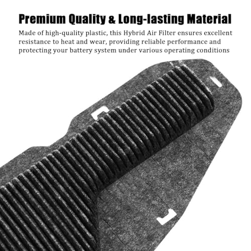 2PCS Car HV Battery Cooling Air Intake Filter Screen, OEM# G92DH-42010 Vehicle HV Engine Battery Air Filter, Automotive Accessories, Compatible with Hybrid Venza Prime