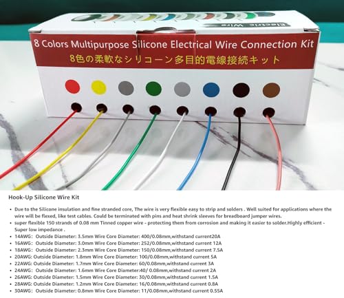 26AWG 8 Colors Silicone Electrical Wire Kit Hook Up Cable for Electronics DIY Working Solid Wire Spool and Lamps, Home Appliances, Batteries, Electronic, etc. Included Tools (8x33ft Solid) | DIY Working Solid Wire Spool and Lamps, Home Appliances, Batteri
