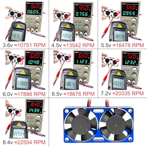 1/7 1/8 1/10 RC Cooling Fan Heat Sink with Adjustable Mount 35-43mm | for 1/7 1/8 1/10 RC Crawler Car 3660 3670 4074 4068 4274, 22000 RPM - style: Blue 30*30mm