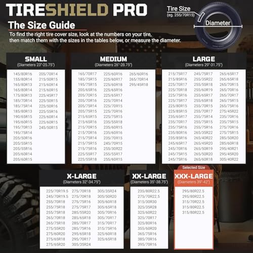TIRESHIELD PRO Trailer Tire Covers (Set of 2) - Heavy Duty All-Weather UV-Resistant Protective Wheel Covers w/StormLock-System - Year-Round Protection for Your Trailer Tires w/ 39-42" Diameter - size: XXX-Large - Fits Tire Diameters 39-42", style: TIRESHI