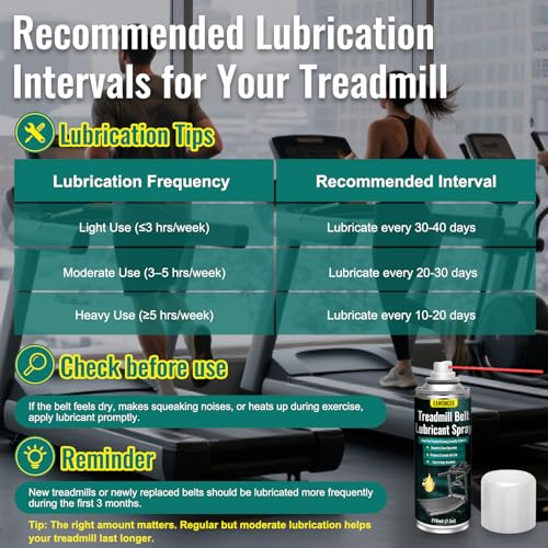 EAWONGEE Treadmill Belt Lubricant Spray 7.2oz | Precision applicator tube, heat-resistant, no disassembly needed, for treadmill, elliptical, exercise bike, fitness belts - size: 1 Pack