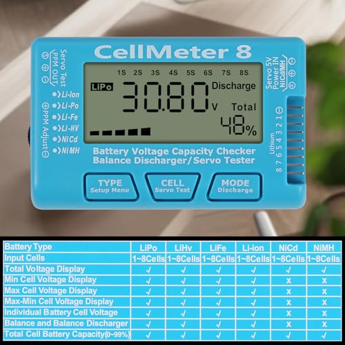 2PCS RC CellMeter 8 Digital Battery Capacity Checker Battery Voltage Tester LCD Backlight for LiPo Life Li-ion NiMH Nicd Cell Meter Battery Checker (8 in 1 cellmeter)