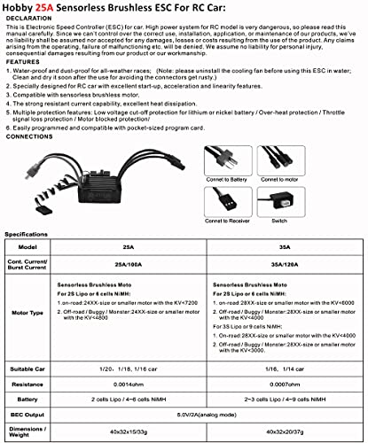 Hobby WP 1625 25A Brushed ESC Vehicle Speed Controller (1/16 1/18 Scale)