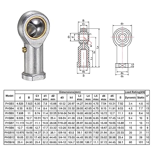 uxcell PHSB7 7/16 Inch Female Rod End Bearing Set - 2pcs of 7/16-20 Left and Right Hand Thread Rod Ends with Jam Nut - size: 7/16