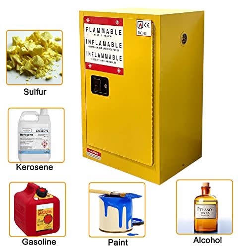 Flammable Safety Storage 23" x 18" x 35.3" Industry Hazardous Cabinet | 24 Gal Fireproof Safe, Manual Closing Doors, Double-Wall Steel, 2 Adjustable Shelves, OSHA Compliant, For Gas Liquid Fuel - size: 23"*18"*35.3"