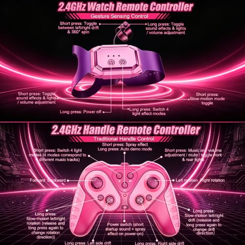 Gesture Sensing RC Stunt Car, 2.4GHz 4WD Remote Control Car for Girls 4-12 | 50 Min Play Dual Batteries, Mist Spray, LED Light Wheels & 360° Spin, Hobby Toy Birthday Gift for Kids Girls Ages 6 7 8, Pink - color: 2-pink