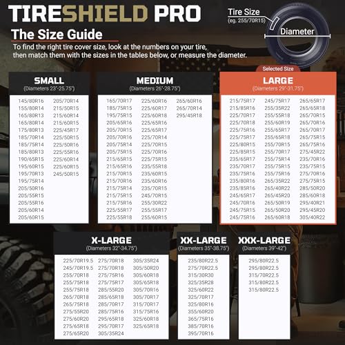 TIRESHIELD PRO Tire Covers Set of 4 - Heavy Duty All-Weather UV-Resistant Wheel Covers w/StormLock-System - Year-Round Protection for Your RV, Camper, Truck, Car & Trailer Tires w/ 29-31.75" Diameter - size: Large - Fits Tire Diameters 29-31.75", style: T