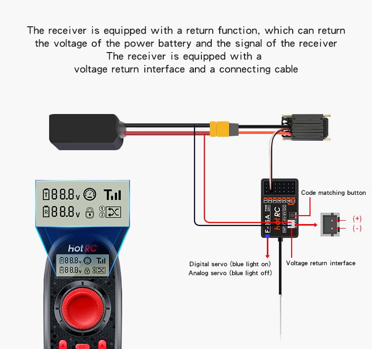 GLOBACT HOTRC DS-600 6CH 2.4G RC Transmitter & F-06A Receiver with DS 600 PWM Remote Control 6 Channel RC Controller for RC Car Trawl Boat Fishing Boat