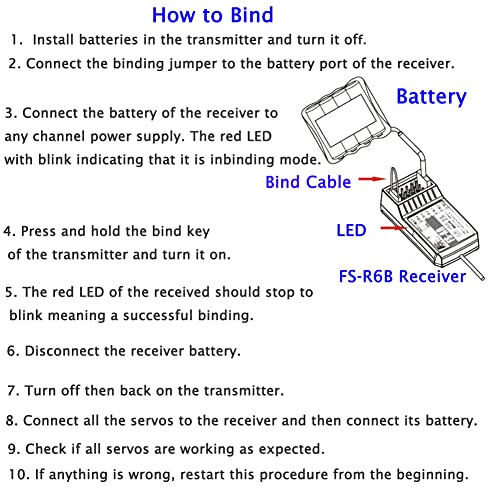 FS-R6B 2.4G 6 Channel Receiver Radio Model Remote Control Receiver for RC Car FS-i10,FS-i8,FS-i6X, FS-i6,S-TH9X,FS-T6,FS-CT6B,FS-T4B, FS-GT2,FS-GT2E,FS-GT2F,FS-GT2G,FS-GT2B,FS-GT3B