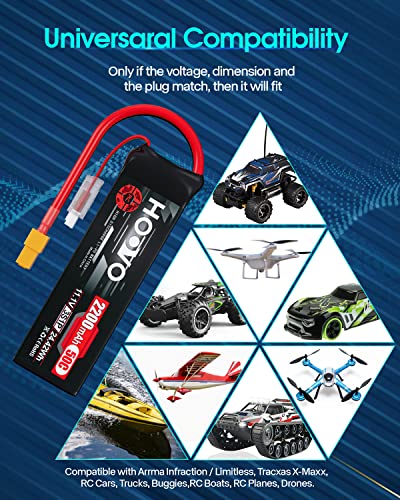 HOOVO 3S 11.1V 2200mAh 50C Lipo Battery with XT60 Connector 2 Pack | for RC Helicopter Airplane Quadcopter UAV Drone FPV