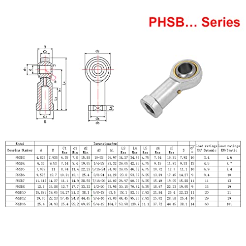 PHSB5 Rod End Bearing 5/16 Inch Bore and 5/16-24 Right Hand Thread, Self-Lubricating Female Heim Joint Rod Ends,IncludesJam Nuts 2pcs - size: 5/16, style: Right Hand