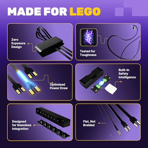 Light My Bricks Light Kit for Lego Jaws #21350 |LED Lighting Kit Compatible with Jaws Lego Set| Adds Realistic Ambience to Your Boat Display (Set Not Included)