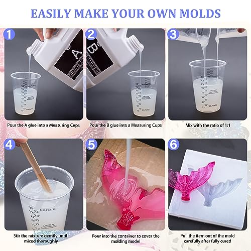 Silicone Mold Making Kit - 170oz Translucent Liquid Silicone Rubber with 3 Color Pigments, 1:1 Mixing for Mold Making, Fast Curing Molding Casting Kit for Resin, Candle Molds, Soap Molds, DIY, Plaster - color: Translucent, 170oz