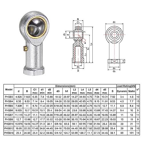 uxcell PHSB5 5/16 Inch Female Rod End Bearing Set - 2pcs of 5/16-24 Left and Right Hand Thread Rod Ends with Jam Nut - size: 5/16