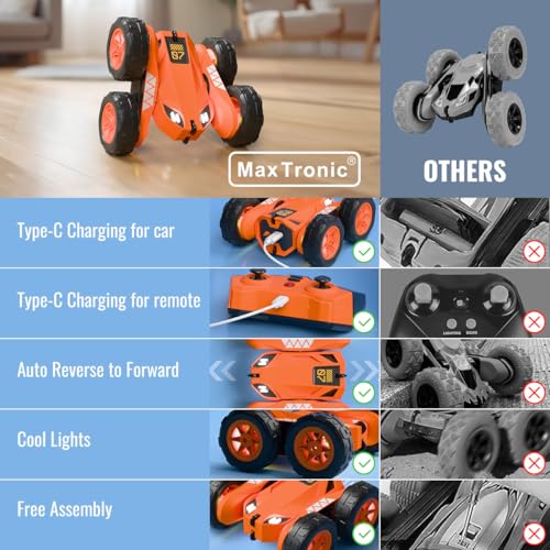 MaxTronic Fast Direct Charging Remote Control Car with LED,Exclusive Dual USB-C Charging for Car & Controller - 2.4Ghz 15km/h 360° Flips Rotations 4WD RC Stunt Car Fully Rechargeable for Kids 3-12 - color: Orange