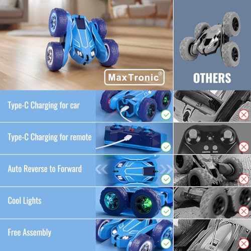 MaxTronic Fast Direct Charging Remote Control Car with LED,Exclusive Dual USB-C Charging for Car & Controller - 2.4Ghz 15km/h 360° Flips Rotations 4WD RC Stunt Car Fully Rechargeable for Kids 3-12 - color: Blue