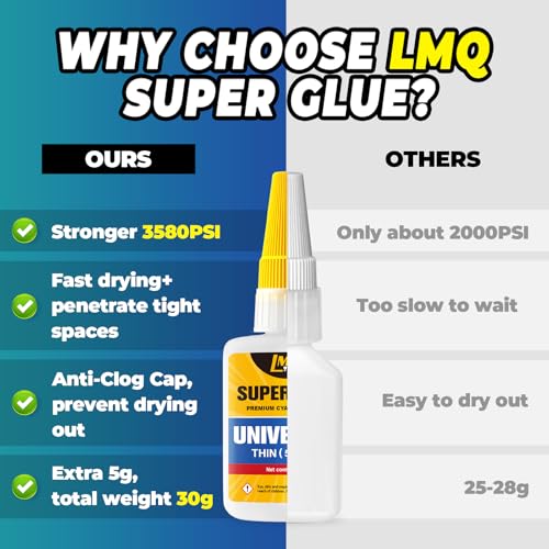Thin Super Glue Liquid 60g, Fast CA Glue for Plastic 3D Printed Wood Ceramic Metal Glass Rubber Leather, All Purpose Superglue Instant Cyanoacrylate Adhesive for Woodworking, Hobby Models and Repairs - size: 2oz, style: Thin