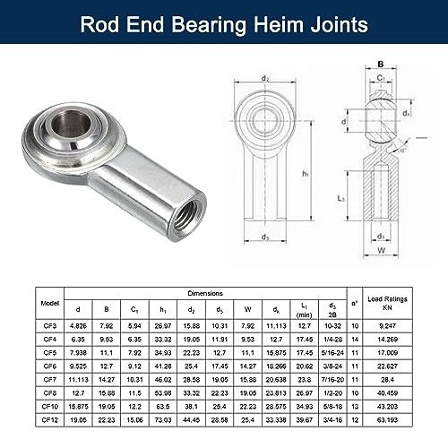 CF6 Rod End Bearing Heim Joints, 3/8 x 3/8-24 Right Hand Female Thread Heim Joint with Jam Nuts 2pcs - size: 3/8"