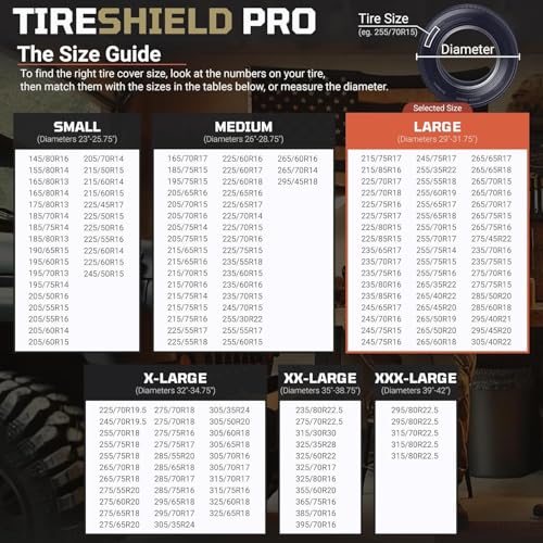 TIRESHIELD PRO Trailer Tire Covers (Set of 2) - Heavy Duty All-Weather UV-Resistant Protective Wheel Covers w/StormLock-System - Year-Round Protection for Your Trailer Tires w/ 29-31.75" Diameter - size: Large - Fits Tire Diameters 29-31.75", style: TIRES
