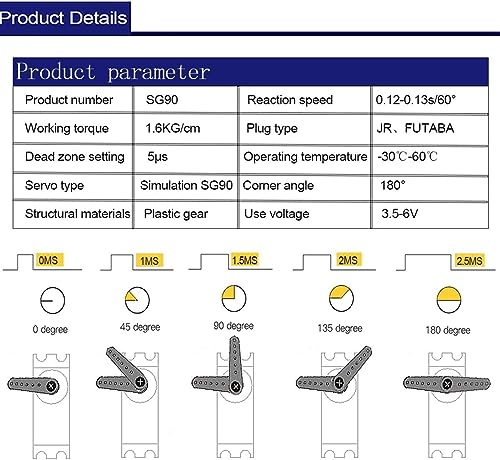 10PCS SG90 9G Mini Micro Servo Motor for Arduino RC Robot Airplane | 10PCS SG90 9G mini micro servos, stable precise control, compatible with Arduino, RC robot, helicopter, airplane. - style: 10PCS SG90